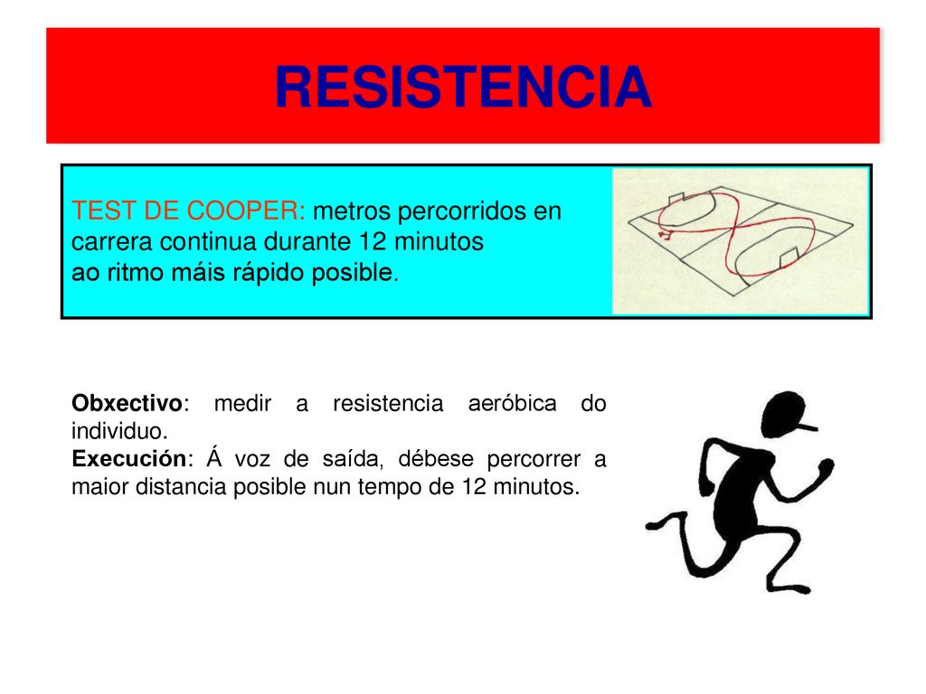 RESISTENCIA TEST DE COOPER: metros percorridos en