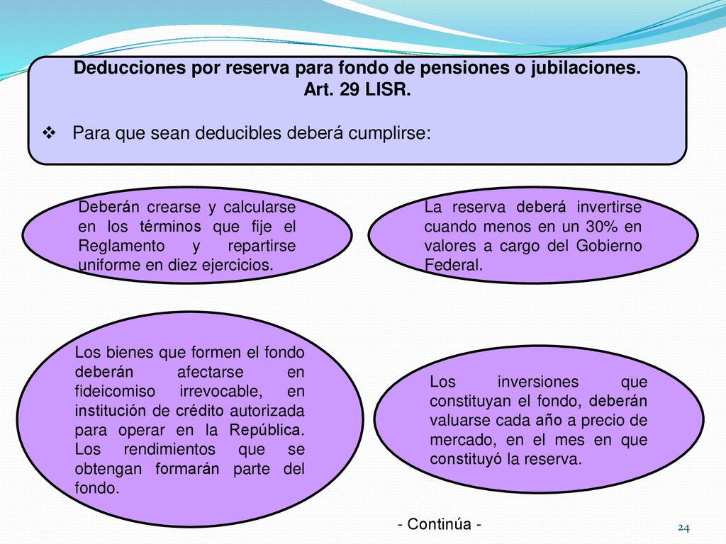 Deducciones por reserva para fondo de pensiones o jubilaciones.
