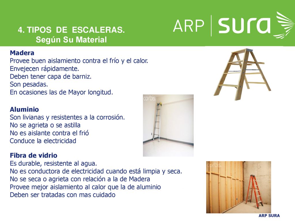 TIPOS DE ESCALERAS. 4. TIPOS DE ESCALERAS. Según Su Material Madera