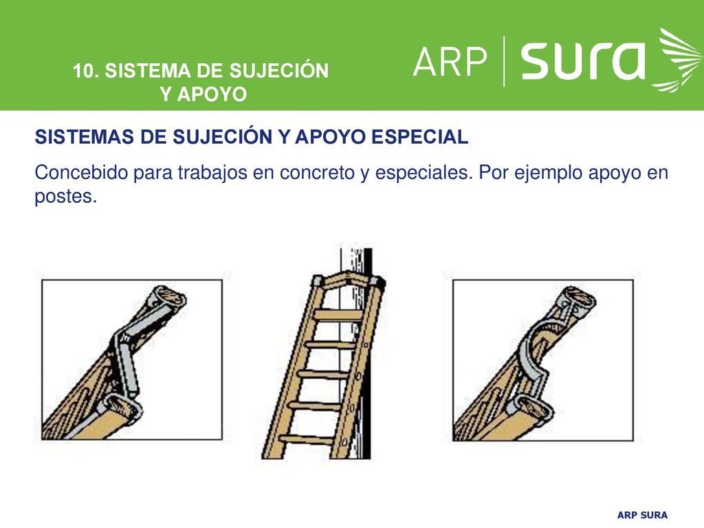 10. SISTEMA DE SUJECIÓN Y APOYO. SISTEMAS DE SUJECIÓN Y APOYO ESPECIAL.