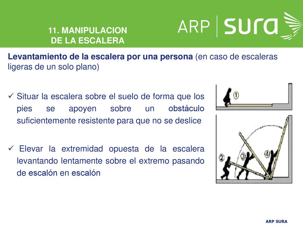 11. MANIPULACION DE LA ESCALERA. Levantamiento de la escalera por una persona (en caso de escaleras ligeras de un solo plano)
