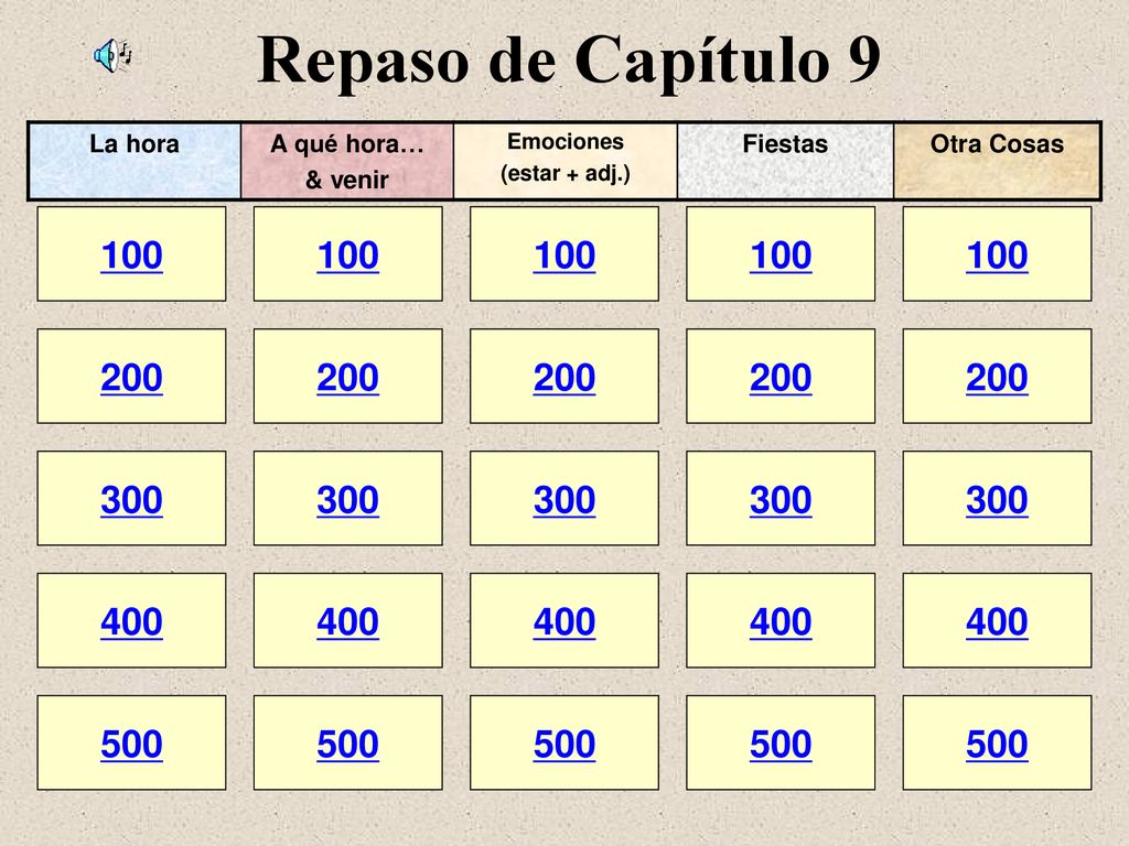 Repaso de Capítulo 9 La hora. A qué hora… & venir. Emociones. (estar + adj.) Fiestas. Otra Cosas.