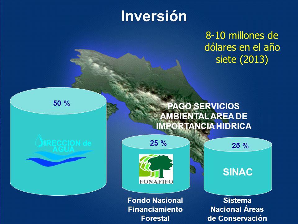Inversión 8-10 millones de dólares en el año siete (2013) SINAC