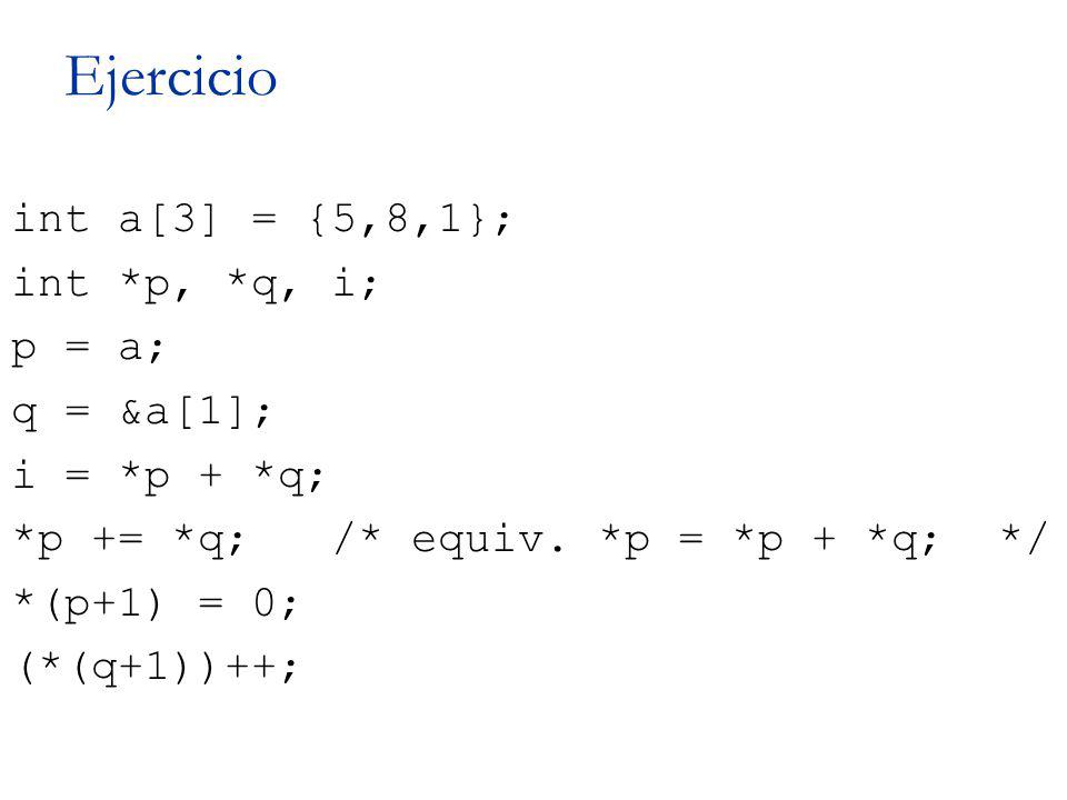 Ejercicio int a[3] = {5,8,1}; int *p, *q, i; p = a; q = &a[1]; i = *p + *q; *p += *q; /* equiv.