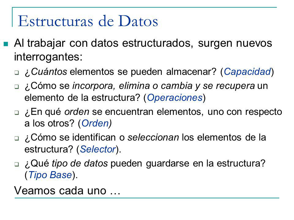 Estructuras de Datos Al trabajar con datos estructurados, surgen nuevos interrogantes: ¿Cuántos elementos se pueden almacenar (Capacidad)
