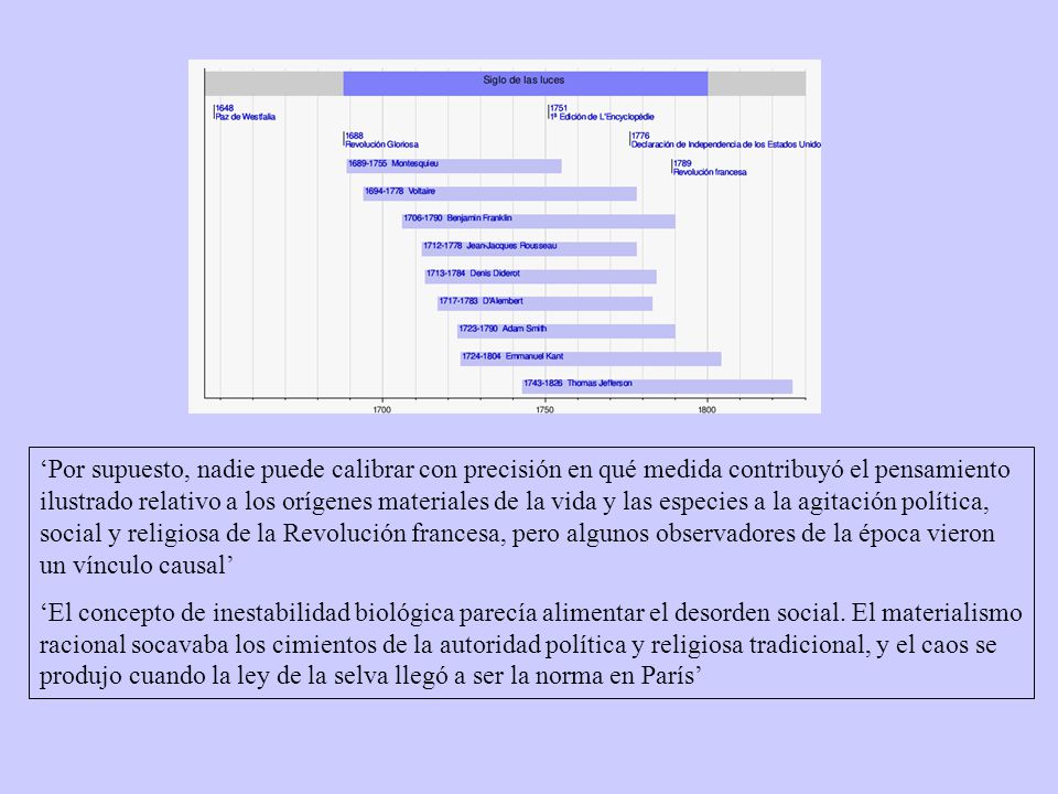 ‘Por supuesto, nadie puede calibrar con precisión en qué medida contribuyó el pensamiento ilustrado relativo a los orígenes materiales de la vida y las especies a la agitación política, social y religiosa de la Revolución francesa, pero algunos observadores de la época vieron un vínculo causal’