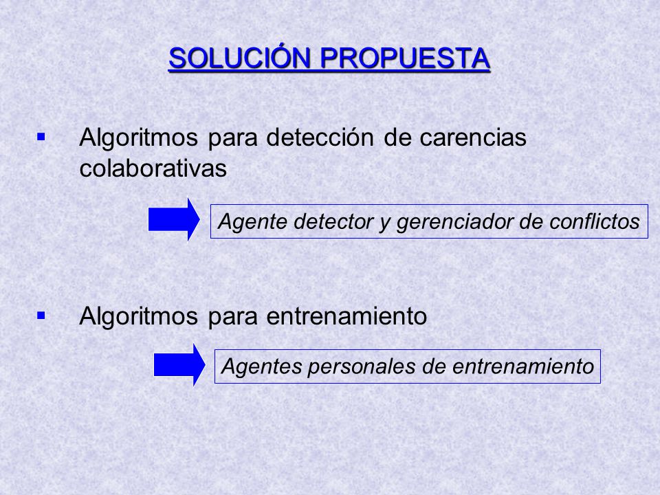 SOLUCIÓN PROPUESTA Algoritmos para detección de carencias colaborativas. Algoritmos para entrenamiento.