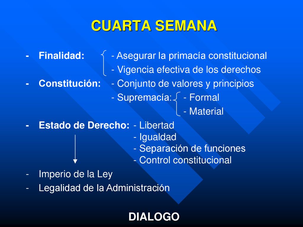 CUARTA SEMANA - Finalidad: - Asegurar la primacía constitucional. - Vigencia efectiva de los derechos.