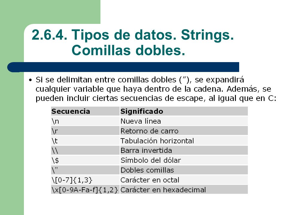Tipos de datos. Strings. Comillas dobles.