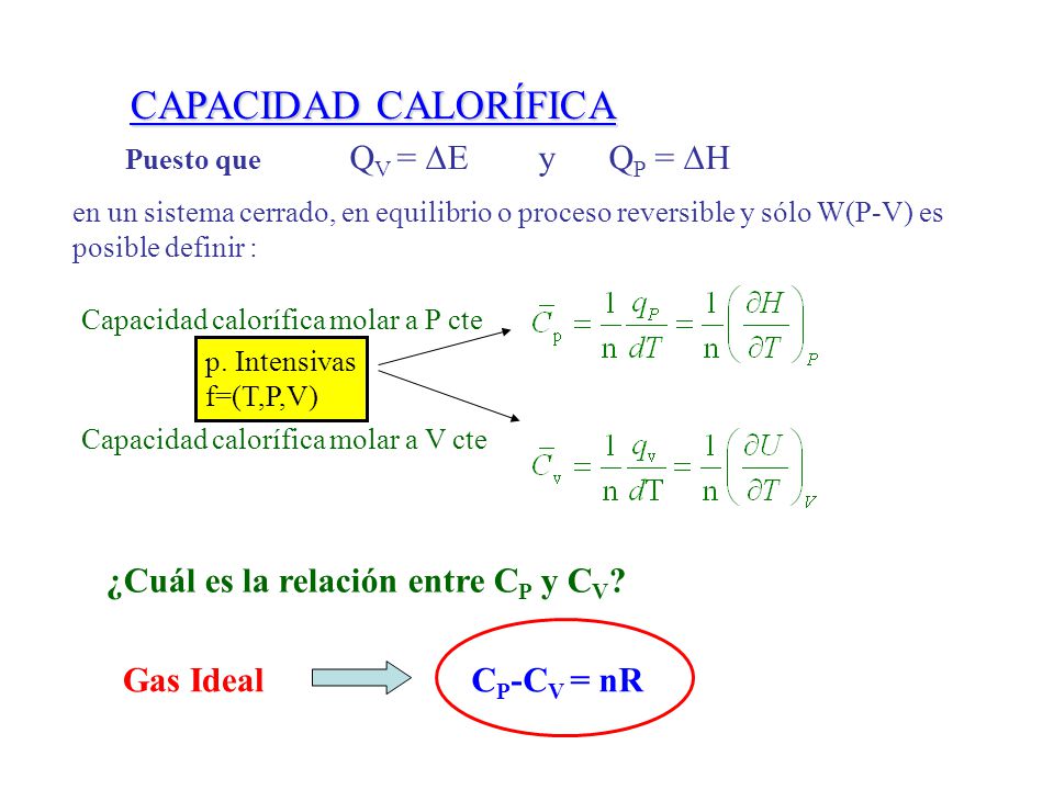 CAPACIDAD CALORÍFICA ¿Cuál es la relación entre CP y CV Gas Ideal