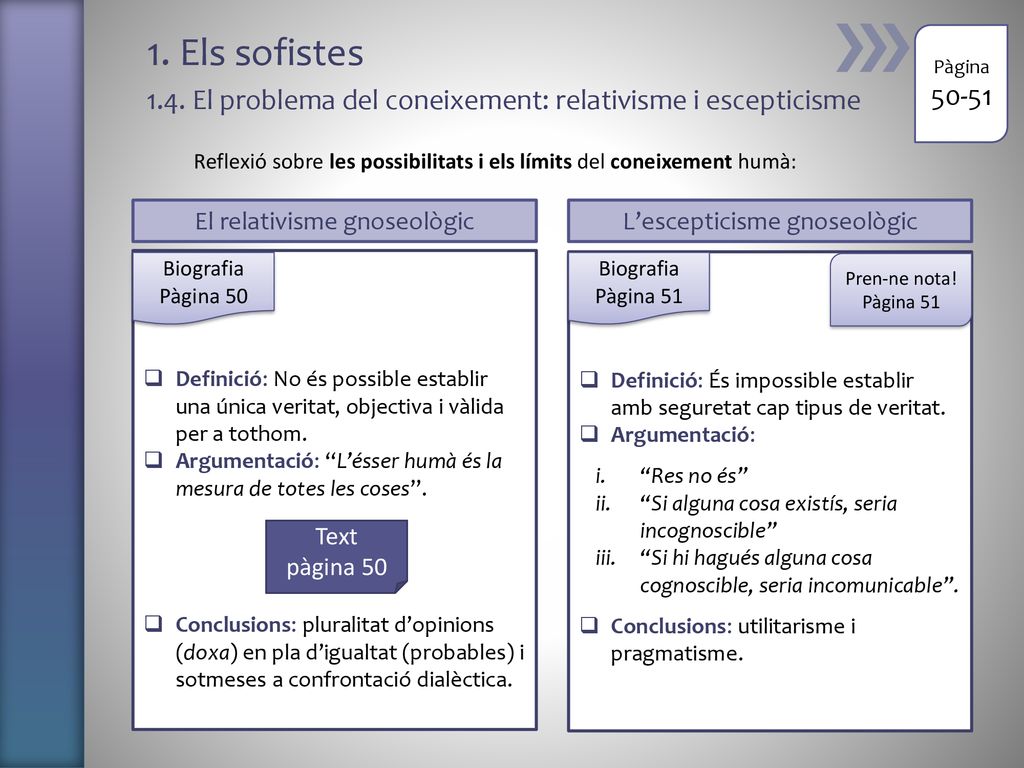 1. Els sofistes 1.4. El problema del coneixement: relativisme i escepticisme. Pàgina
