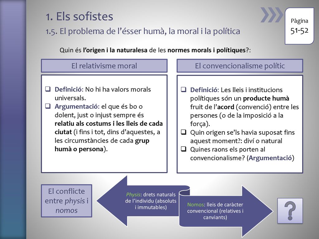 1. Els sofistes 1.5. El problema de l’ésser humà, la moral i la política. Pàgina
