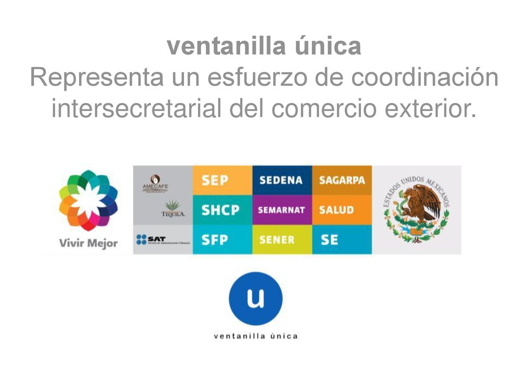 ventanilla única Representa un esfuerzo de coordinación intersecretarial del comercio exterior.