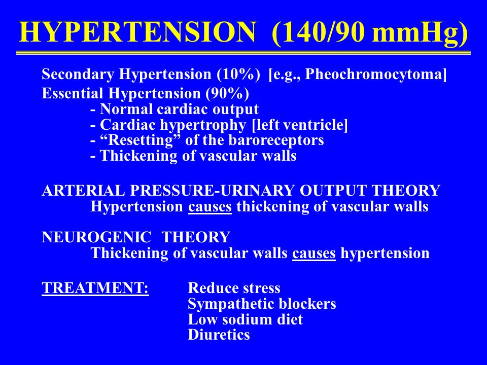 HYPERTENSION (140/90 mmHg) Secondary Hypertension (10%) [e.g., Pheochromocytoma] Essential Hypertension (90%)