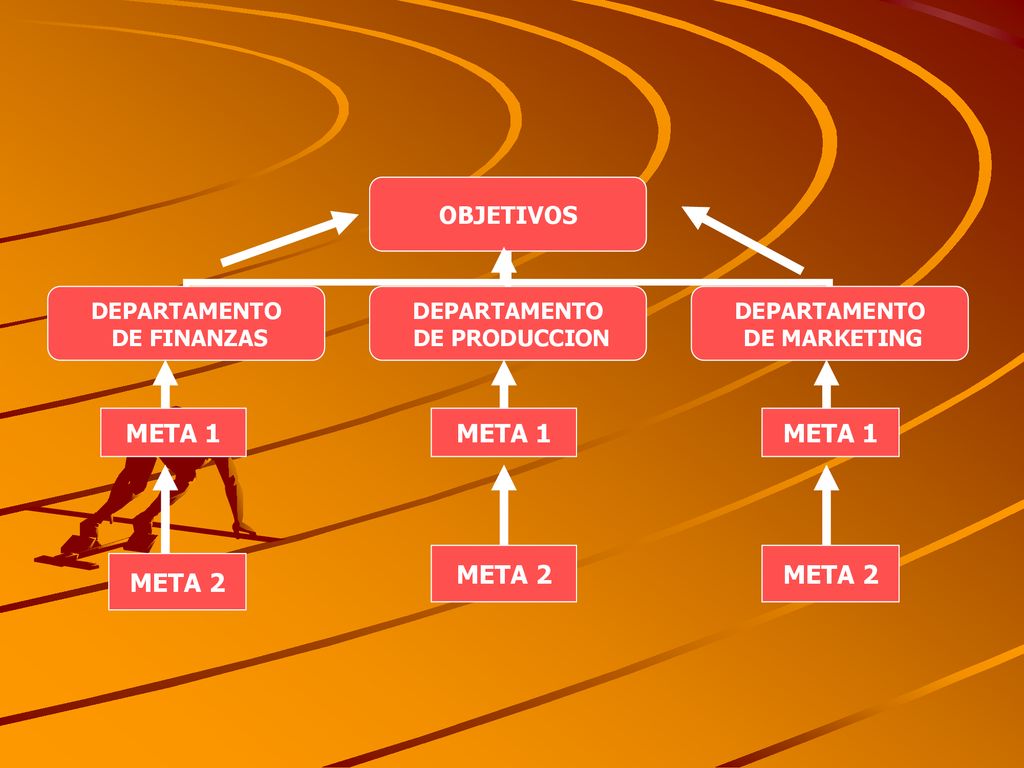 META 1 META 1 META 1 META 2 META 2 META 2