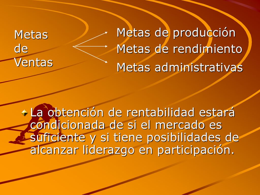 Metas de producción Metas de Ventas. Metas de rendimiento. Metas administrativas.