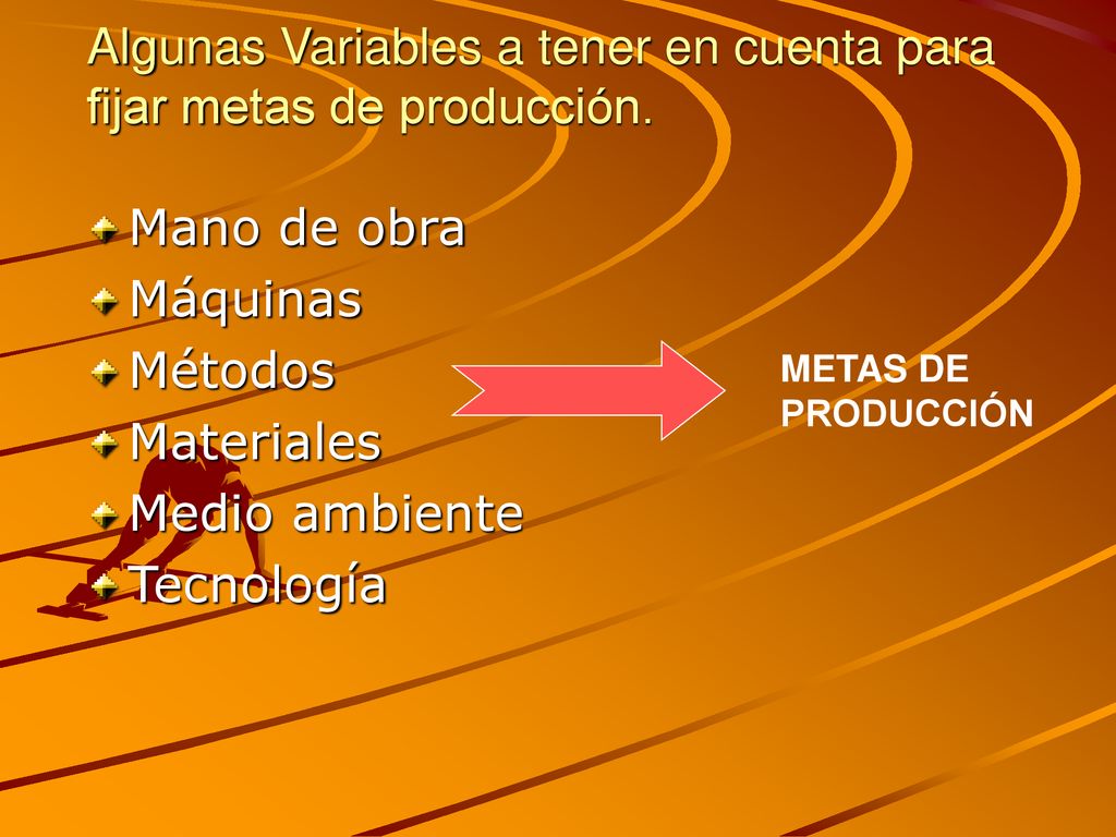 Algunas Variables a tener en cuenta para fijar metas de producción.