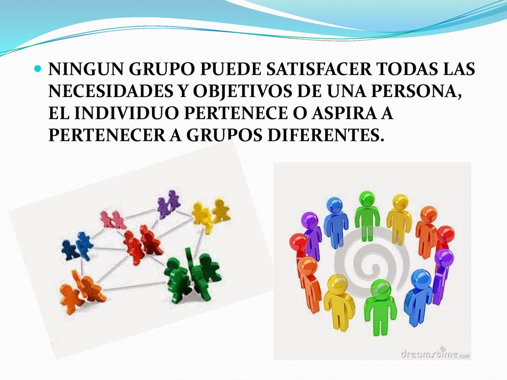 NINGUN GRUPO PUEDE SATISFACER TODAS LAS NECESIDADES Y OBJETIVOS DE UNA PERSONA, EL INDIVIDUO PERTENECE O ASPIRA A PERTENECER A GRUPOS DIFERENTES.