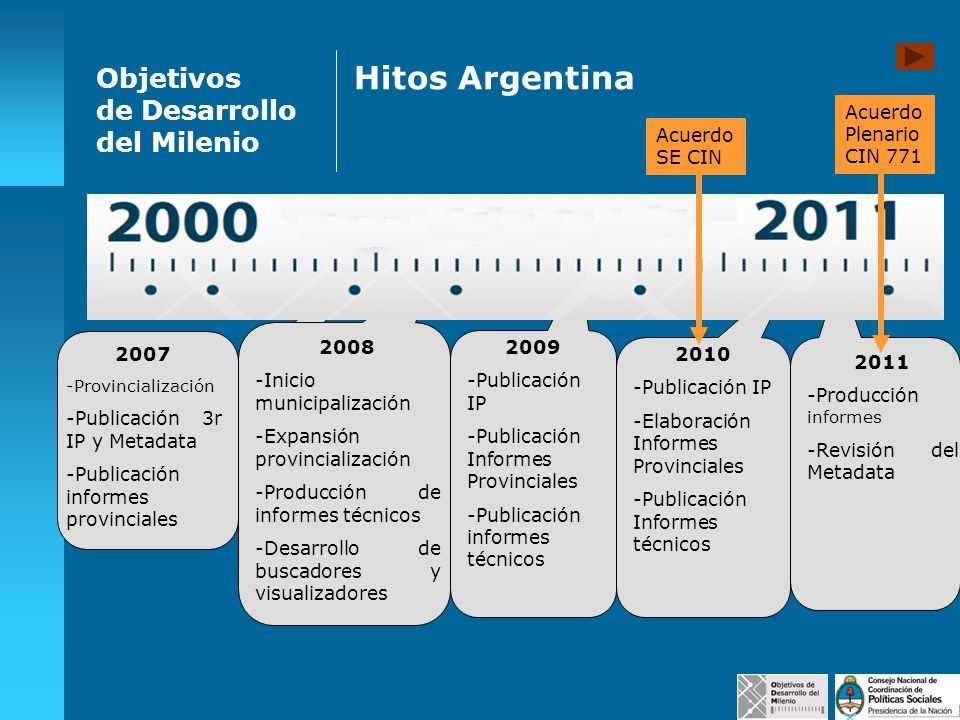 Hitos Argentina Objetivos de Desarrollo del Milenio Acuerdo