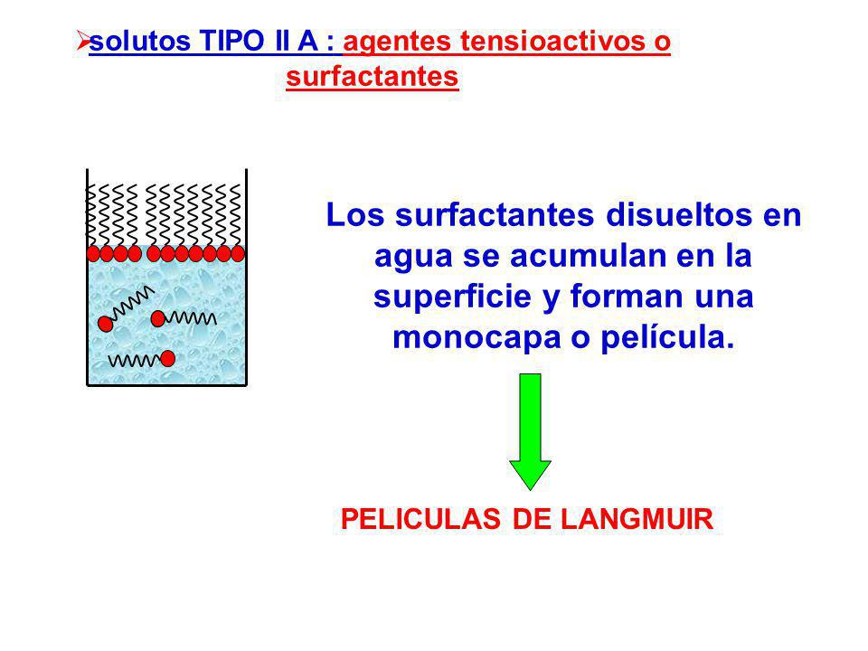 solutos TIPO II A : agentes tensioactivos o surfactantes