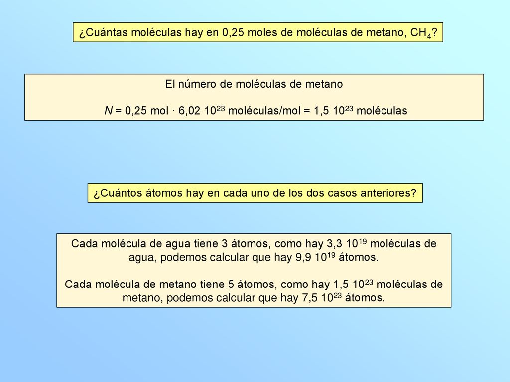 ¿Cuántas moléculas hay en 0,25 moles de moléculas de metano, CH4