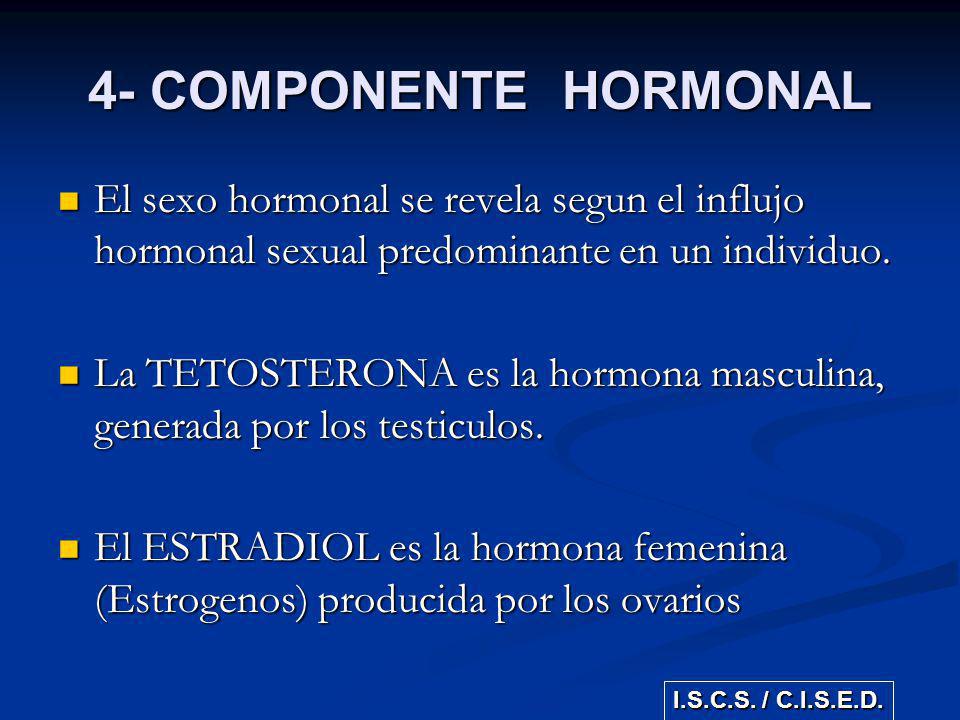 4- COMPONENTE HORMONAL El sexo hormonal se revela segun el influjo hormonal sexual predominante en un individuo.
