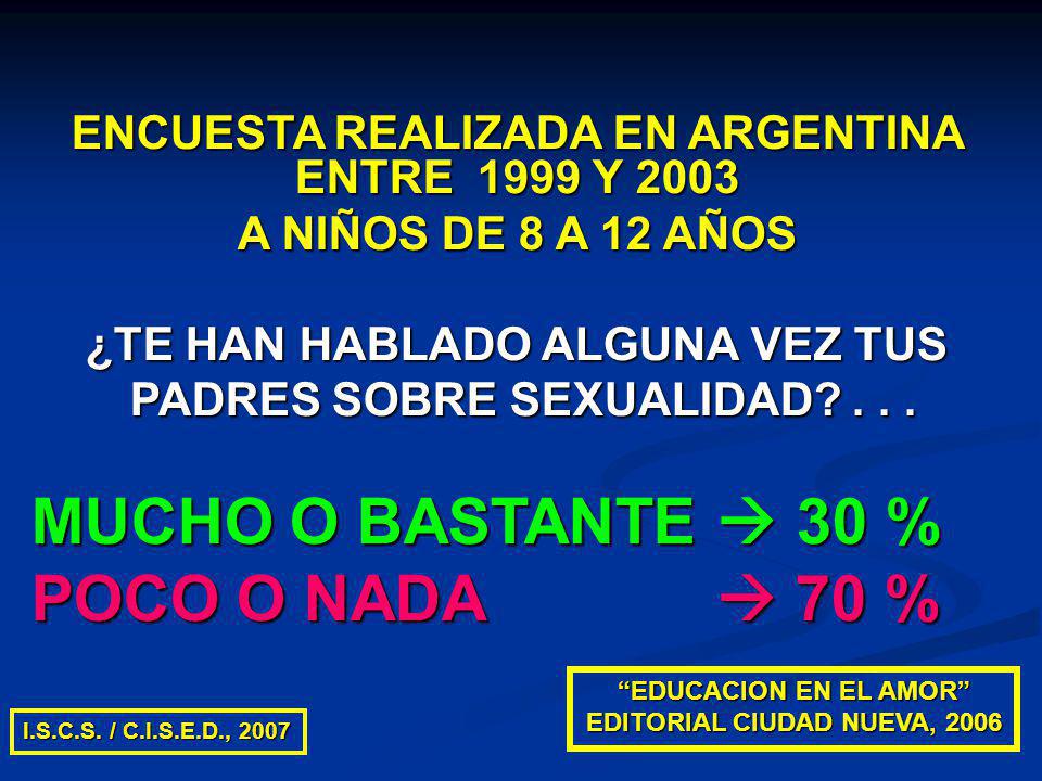 MUCHO O BASTANTE  30 % POCO O NADA  70 %