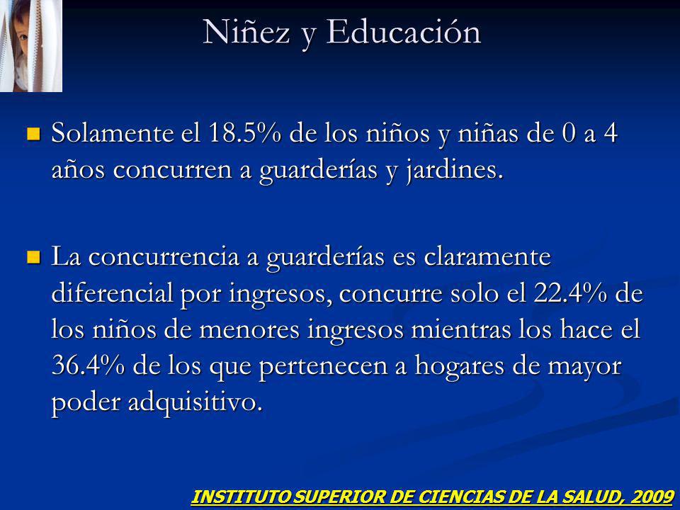 Niñez y Educación Solamente el 18.5% de los niños y niñas de 0 a 4 años concurren a guarderías y jardines.