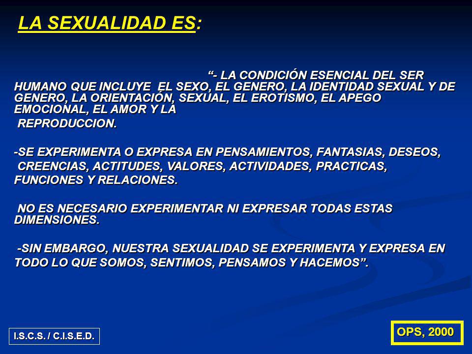 LA SEXUALIDAD ES: