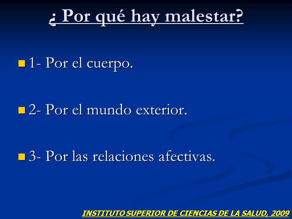 ¿ Por qué hay malestar 1- Por el cuerpo. 2- Por el mundo exterior.