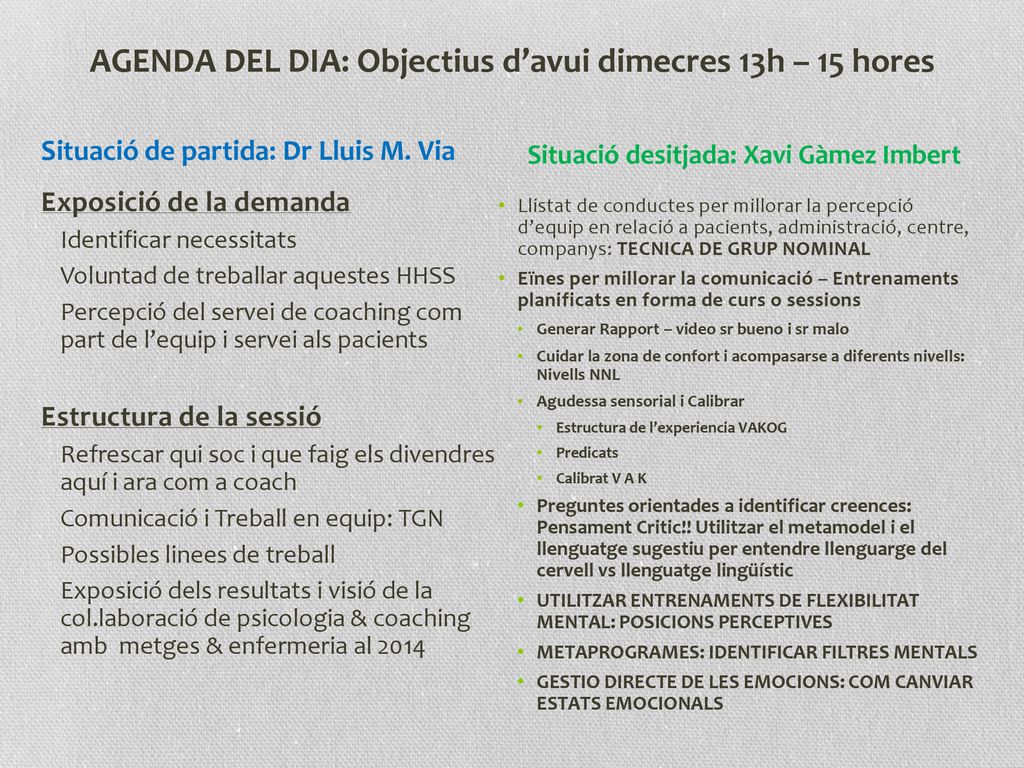 AGENDA DEL DIA: Objectius d’avui dimecres 13h – 15 hores