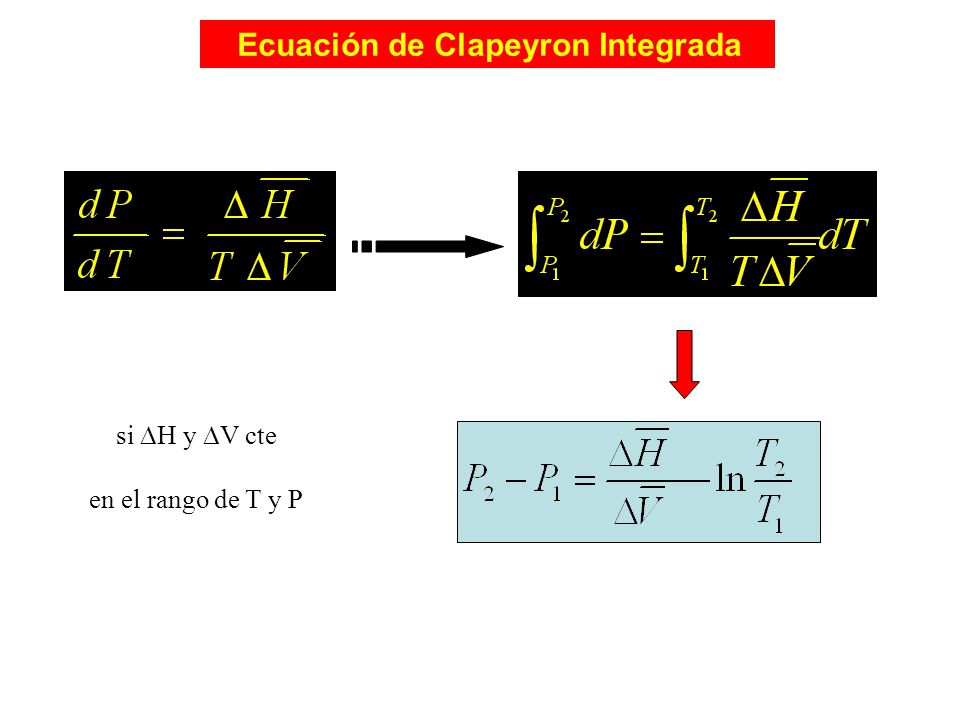 Ecuación de Clapeyron Integrada