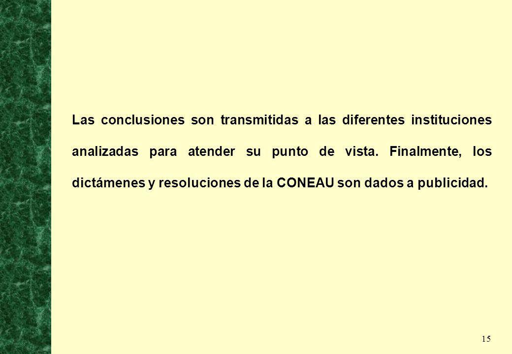 Las conclusiones son transmitidas a las diferentes instituciones analizadas para atender su punto de vista.