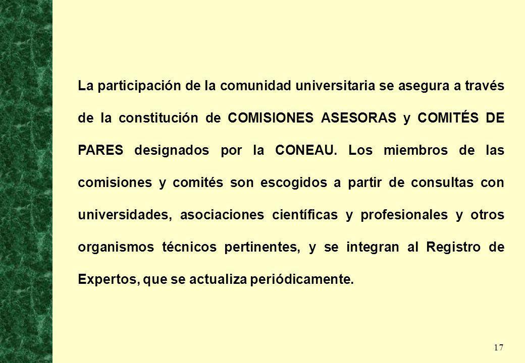La participación de la comunidad universitaria se asegura a través de la constitución de COMISIONES ASESORAS y COMITÉS DE PARES designados por la CONEAU.