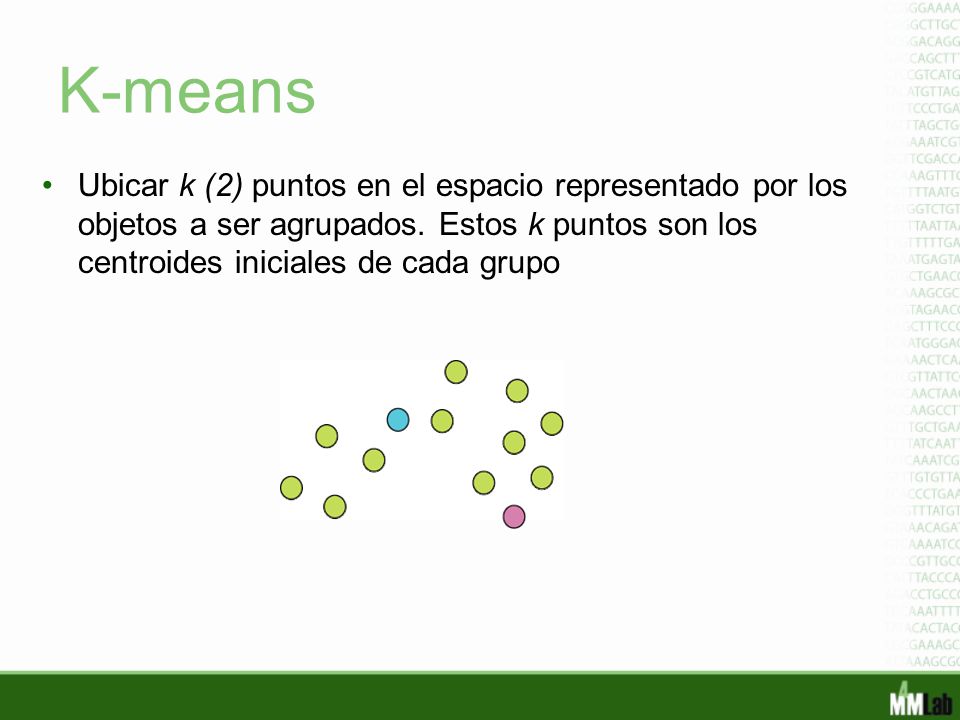 K-means Ubicar k (2) puntos en el espacio representado por los objetos a ser agrupados.