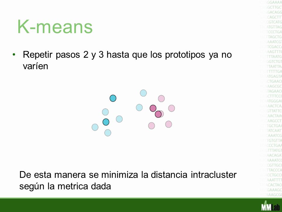 K-means Repetir pasos 2 y 3 hasta que los prototipos ya no varíen