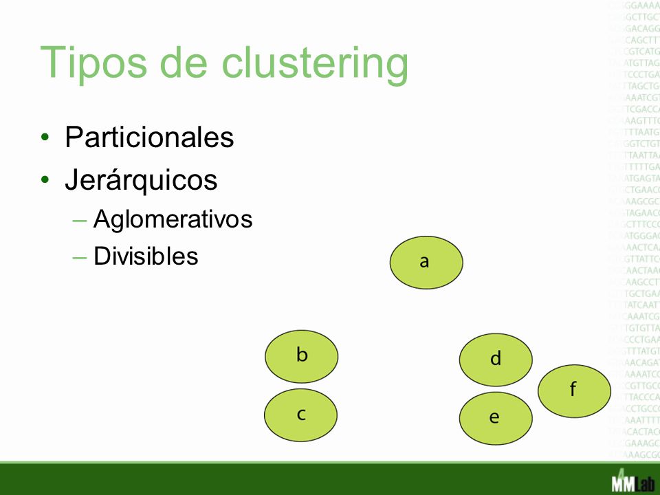 Tipos de clustering Particionales Jerárquicos Aglomerativos Divisibles