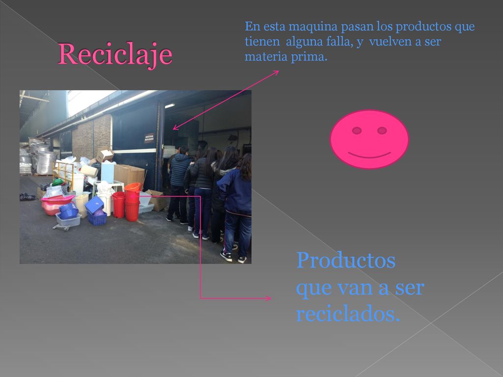 Reciclaje Productos que van a ser reciclados.