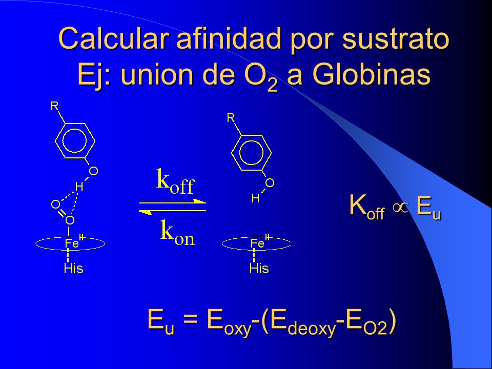 Calcular afinidad por sustrato Ej: union de O2 a Globinas