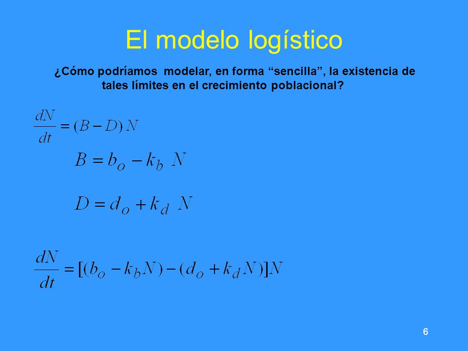 El modelo logístico ¿Cómo podríamos modelar, en forma sencilla , la existencia de tales límites en el crecimiento poblacional