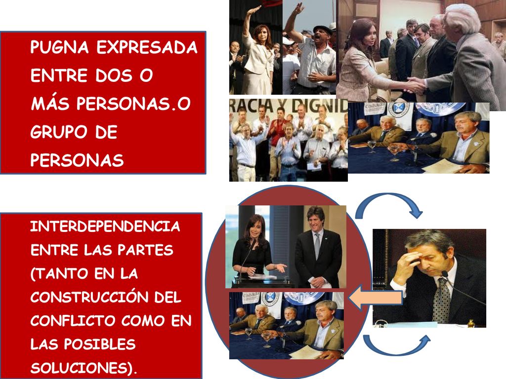 PUGNA EXPRESADA ENTRE DOS O MÁS PERSONAS.O GRUPO DE PERSONAS