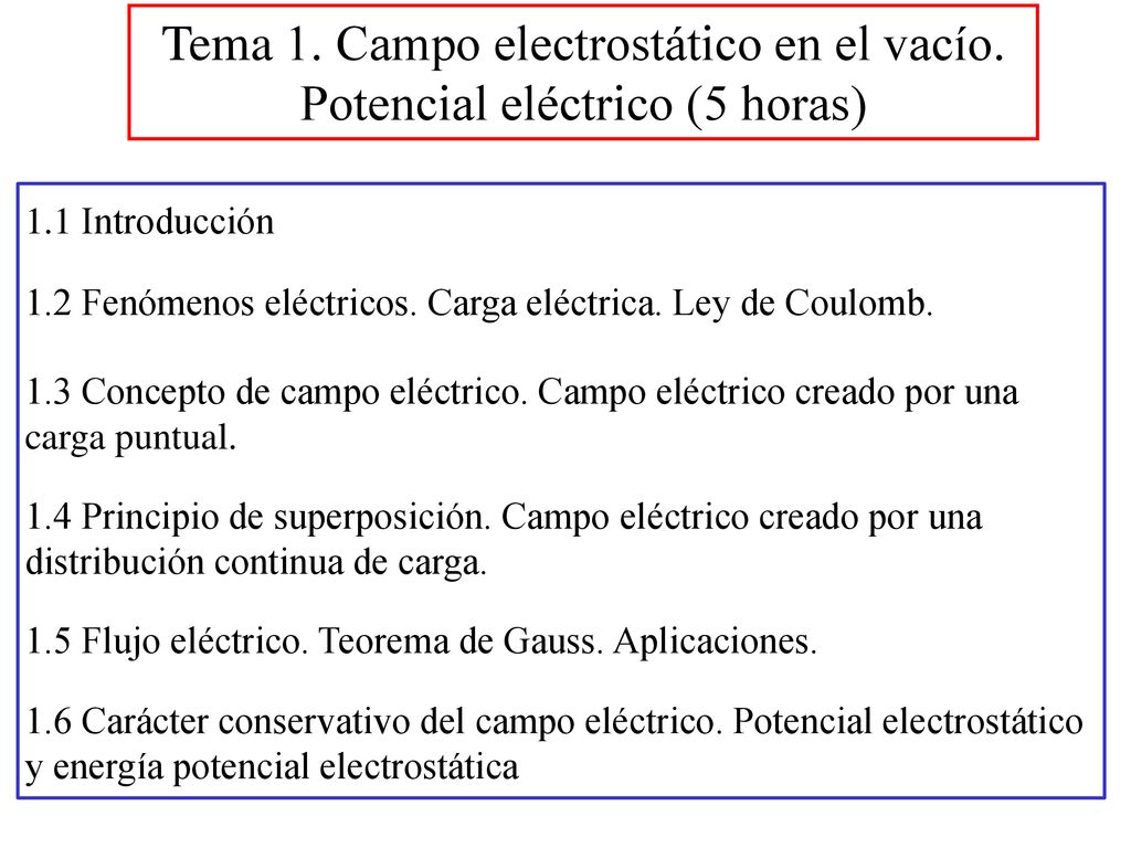 Tema 1. Campo electrostático en el vacío. Potencial eléctrico (5 horas)