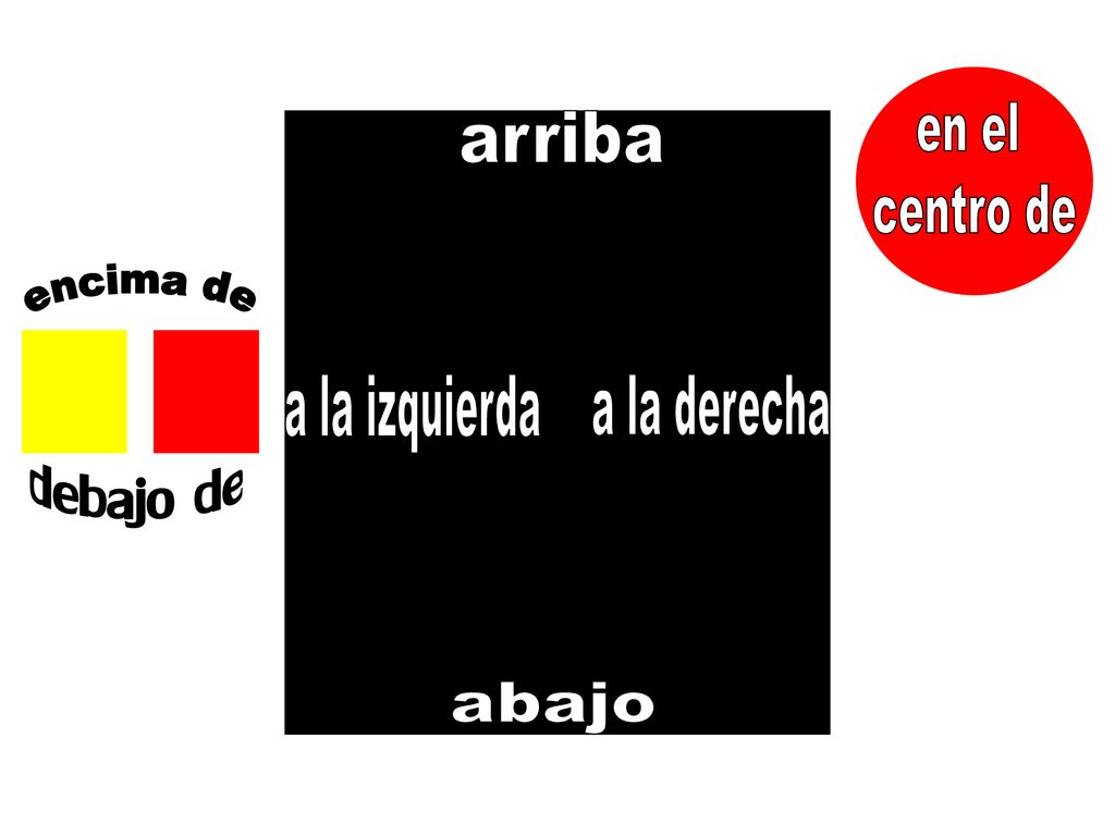 en el centro de arriba encima de a la izquierda a la derecha debajo de
