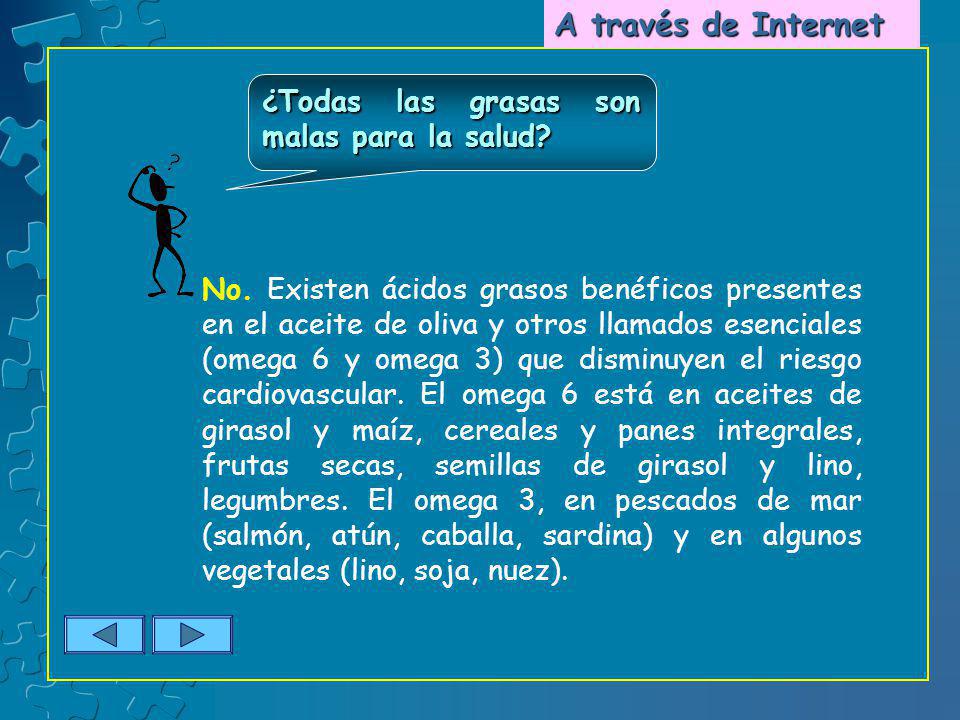 A través de Internet ¿Todas las grasas son malas para la salud