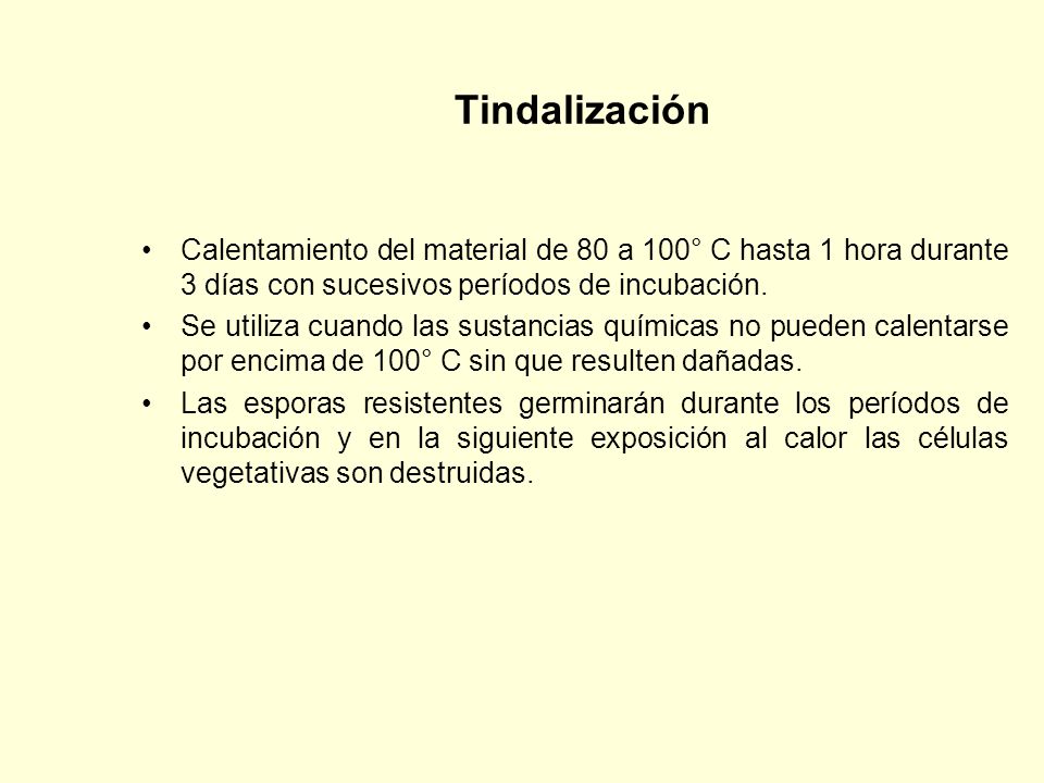 Tindalización Calentamiento del material de 80 a 100° C hasta 1 hora durante 3 días con sucesivos períodos de incubación.