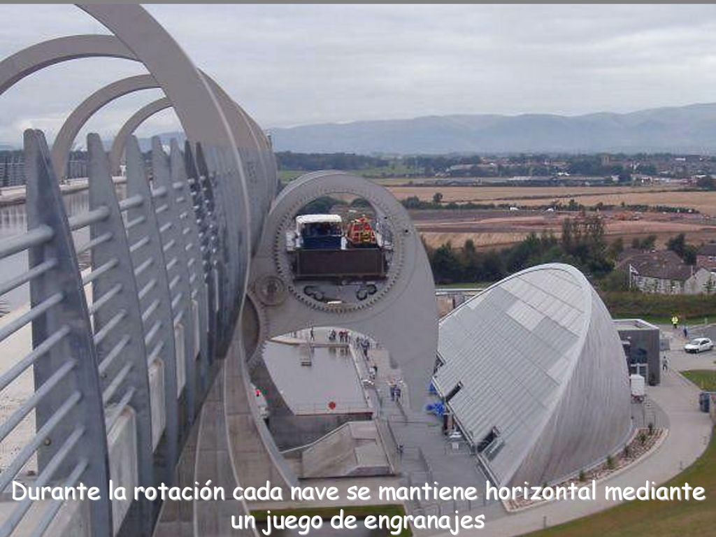 Durante la rotación cada nave se mantiene horizontal mediante un juego de engranajes