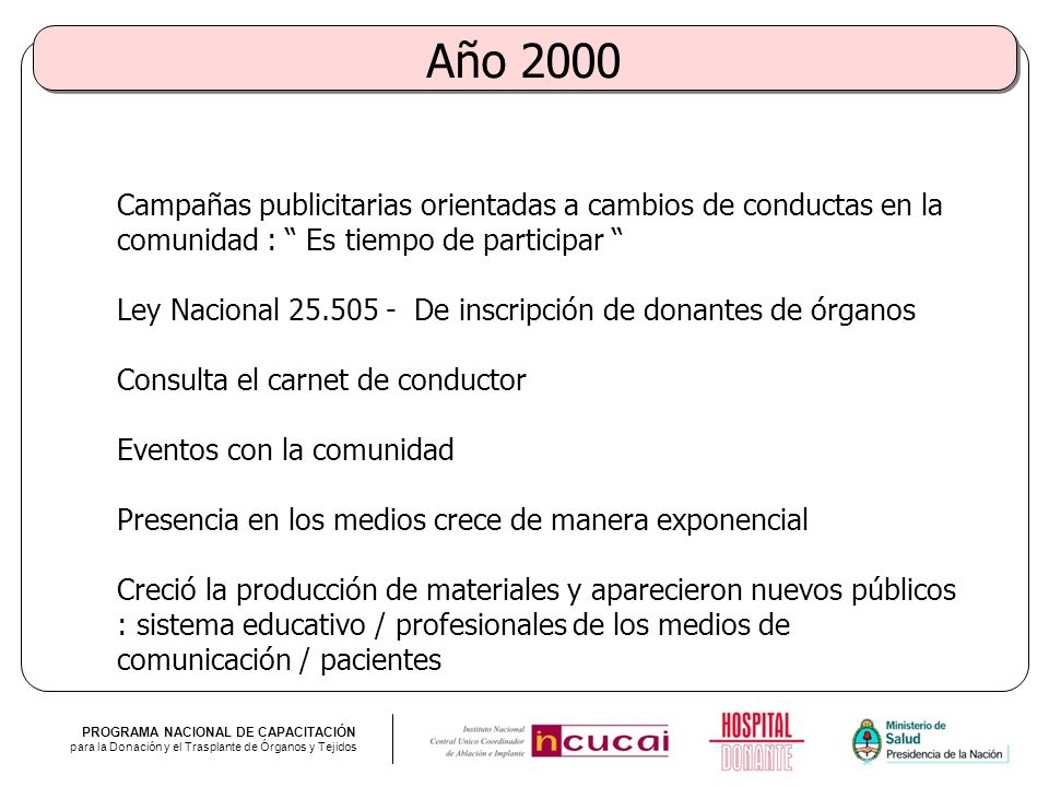Año 2000 Campañas publicitarias orientadas a cambios de conductas en la comunidad : Es tiempo de participar