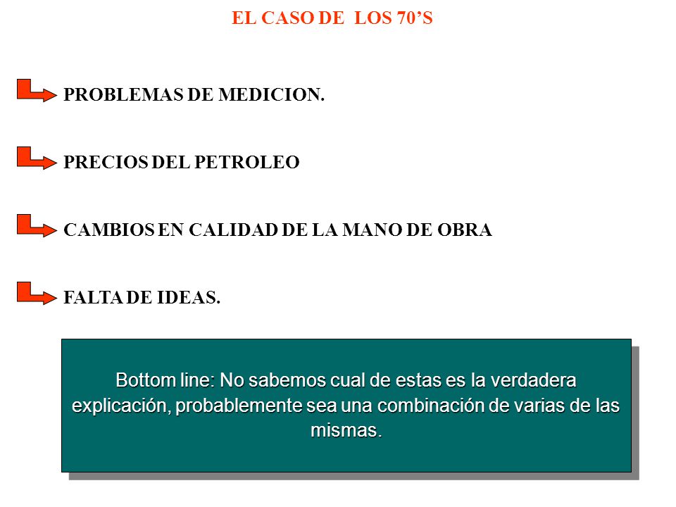 EL CASO DE LOS 70’S PROBLEMAS DE MEDICION. PRECIOS DEL PETROLEO. CAMBIOS EN CALIDAD DE LA MANO DE OBRA.