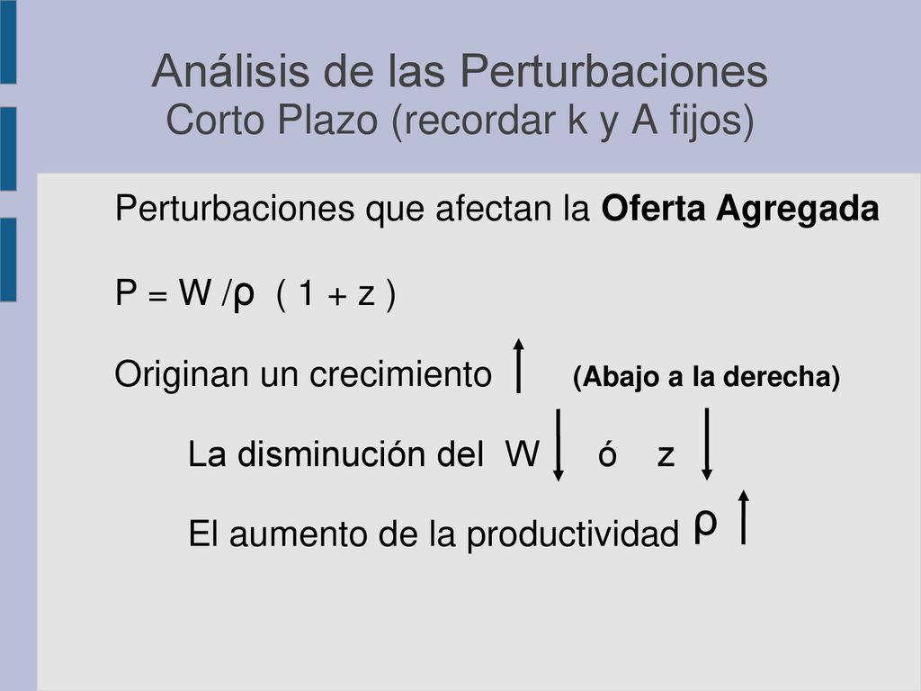 Análisis de las Perturbaciones Corto Plazo (recordar k y A fijos)