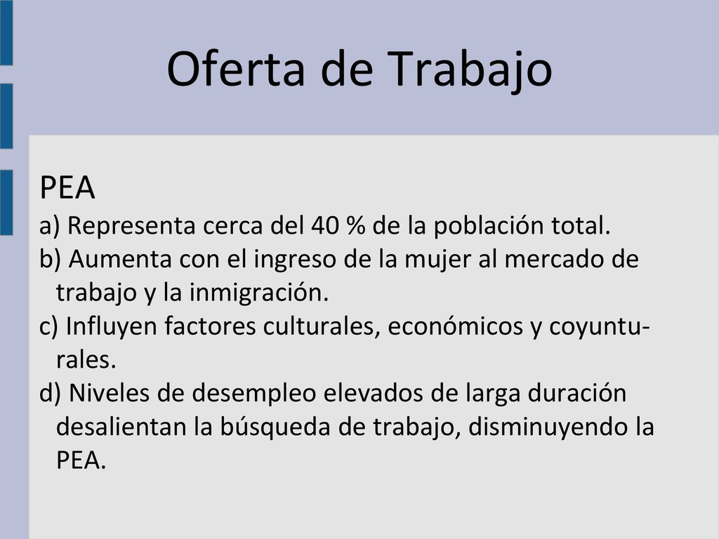 Oferta de Trabajo PEA. a) Representa cerca del 40 % de la población total.